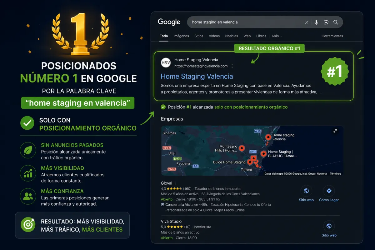 HomeStaging Valencia posición #1 en Google — Caso de éxito SEO Skyaweb en la Comunitat Valenciana